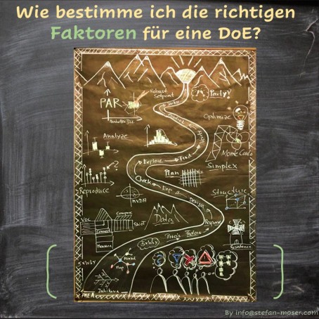 Intro Doe Titorial Teil 2